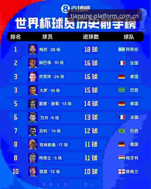世界杯观赛不卡顿指南——姆巴佩16球之夜实战体验
