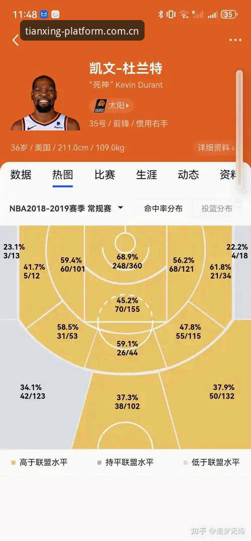 天行体育平台中国官方主页篮球数据为何成了老哥们的“避风港”？一次深度分析
