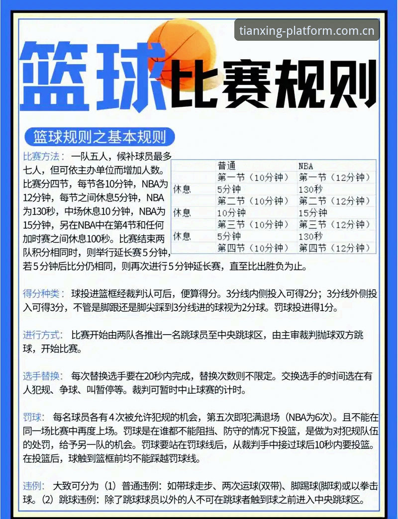 天行体育平台中国官方主页篮球数据使用指南：从质疑到验证的完整路径
